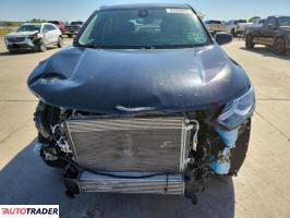 Chevrolet Equinox 2021 1