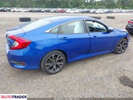 Honda Civic 2020 2 Honda Civic 2020 2