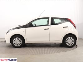 Toyota Aygo 2020 1.0 71 KM