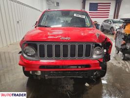 Jeep Renegade 2022 1