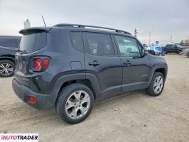 Jeep Renegade 2022 1