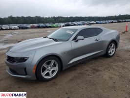 Chevrolet Camaro 2023 2