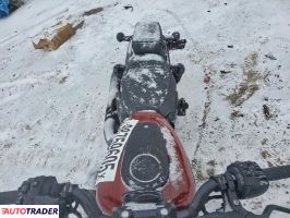 Harley-Davidson Pozostałe 2024