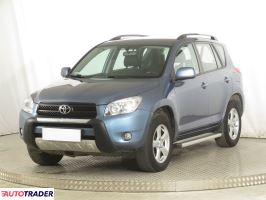 Toyota RAV 4 2006 2.0 150 KM Toyota RAV 4 2006 2.0 150 KM