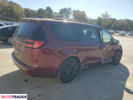 Chrysler Pacifica 2021 3