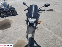 Yamaha MT 2019 Yamaha MT 2019