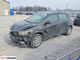 Chevrolet Pozostałe - zobacz ofertę