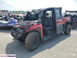 Polaris Pozostałe 2024 Polaris Pozostałe 2024
