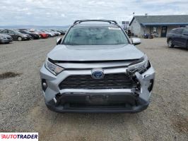 Toyota Pozostałe 2019 2