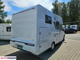 Pozostałe 2023 2.2