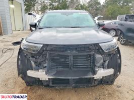 Ford Explorer 2021 2