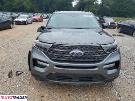 Ford Explorer 2024 2