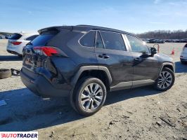 Toyota Pozostałe 2024 2