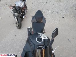 Kawasaki Z 2021 Kawasaki Z 2021