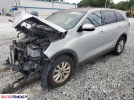 Kia Sorento 2019 3 Kia Sorento 2019 3