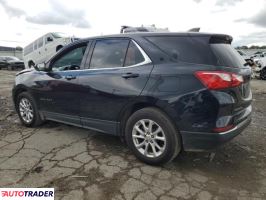 Chevrolet Equinox 2020 1 Chevrolet Equinox 2020 1