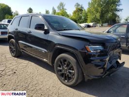 Jeep Grand Cherokee 2021 3 Jeep Grand Cherokee 2021 3