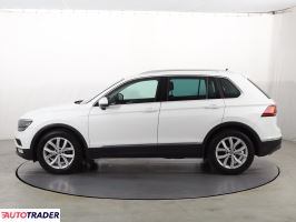 Volkswagen Tiguan 2016 1.4 147 KM