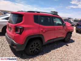Jeep Renegade 2023 1