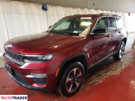 Jeep Grand Cherokee 2023 2