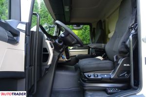 Man 2019