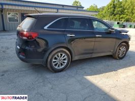Kia Sorento 2020 2