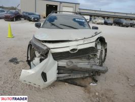 Toyota Pozostałe 2022 2