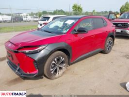Toyota Pozostałe 2024