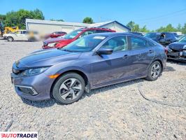 Honda Civic 2021 2