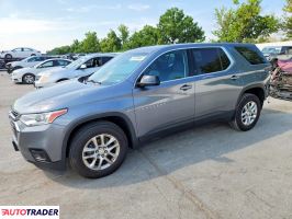 Chevrolet Traverse - zobacz ofertę