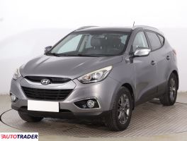 Hyundai ix35 2014 1.6 132 KM