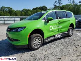 Chrysler Voyager 2024 3