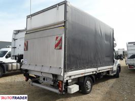 Peugeot Boxer 2016 2.0