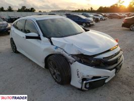 Honda Civic 2021 1 Honda Civic 2021 1