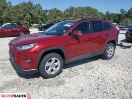 Toyota Pozostałe 2021 2