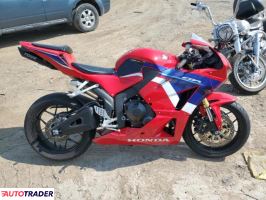 Honda CBR 2022