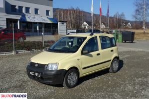 Fiat Panda 2009 1.1 54 KM Fiat Panda 2009 1.1 54 KM