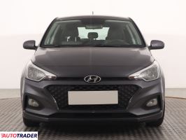 Hyundai i20 2019 1.2 83 KM