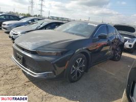 Toyota Crown - zobacz ofertę