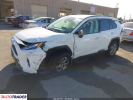 Toyota Pozostałe 2023 2 Toyota Pozostałe 2023 2