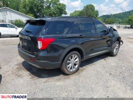 Ford Explorer 2021 2