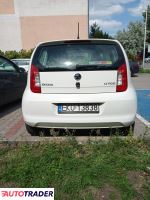 Skoda Citigo 2016 1.0 60 KM