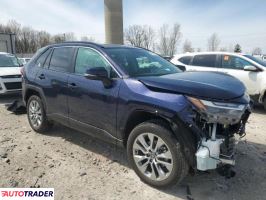 Toyota Pozostałe 2023 2 Toyota Pozostałe 2023 2