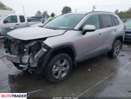 Toyota Pozostałe 2024 2