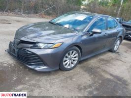 Toyota Camry 2020 2 Toyota Camry 2020 2