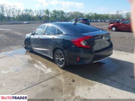 Honda Civic 2021 1 Honda Civic 2021 1