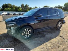 Chevrolet Equinox - zobacz ofertę