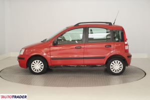Fiat Panda 2006 1.1 53 KM