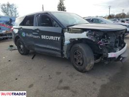 Ford Explorer 2022 3