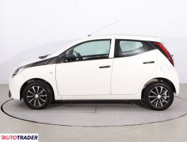 Toyota Aygo 2018 1.0 71 KM Toyota Aygo 2018 1.0 71 KM